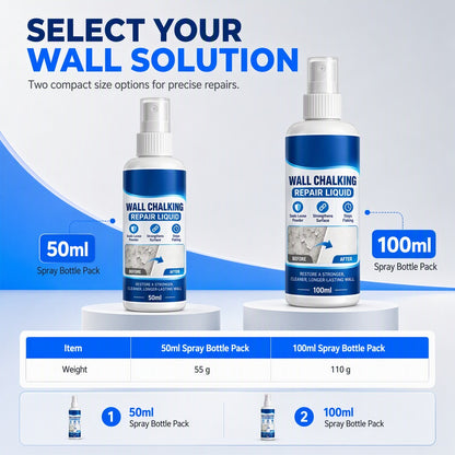 🥳 Bestseller 💞 Over 10,000 Sold! Wall Repair Solution—Prevents Chalking, Ensures Strong Adhesion and Is Waterproof. Makes Your Walls Stronger—Hurry Up and Grab Yours Now! ✅