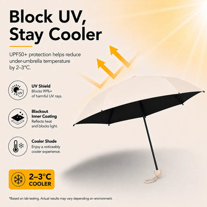 🏖️ UPF50+ Ultra Mini Pocket Umbrella | Dual Sun & Rain Protection, Compact Travel Parasol